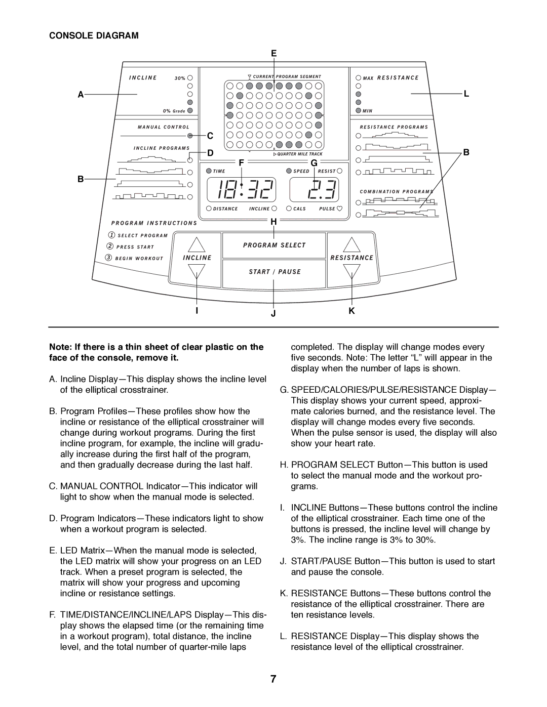 Healthrider E660 manual Console Diagram IJK 