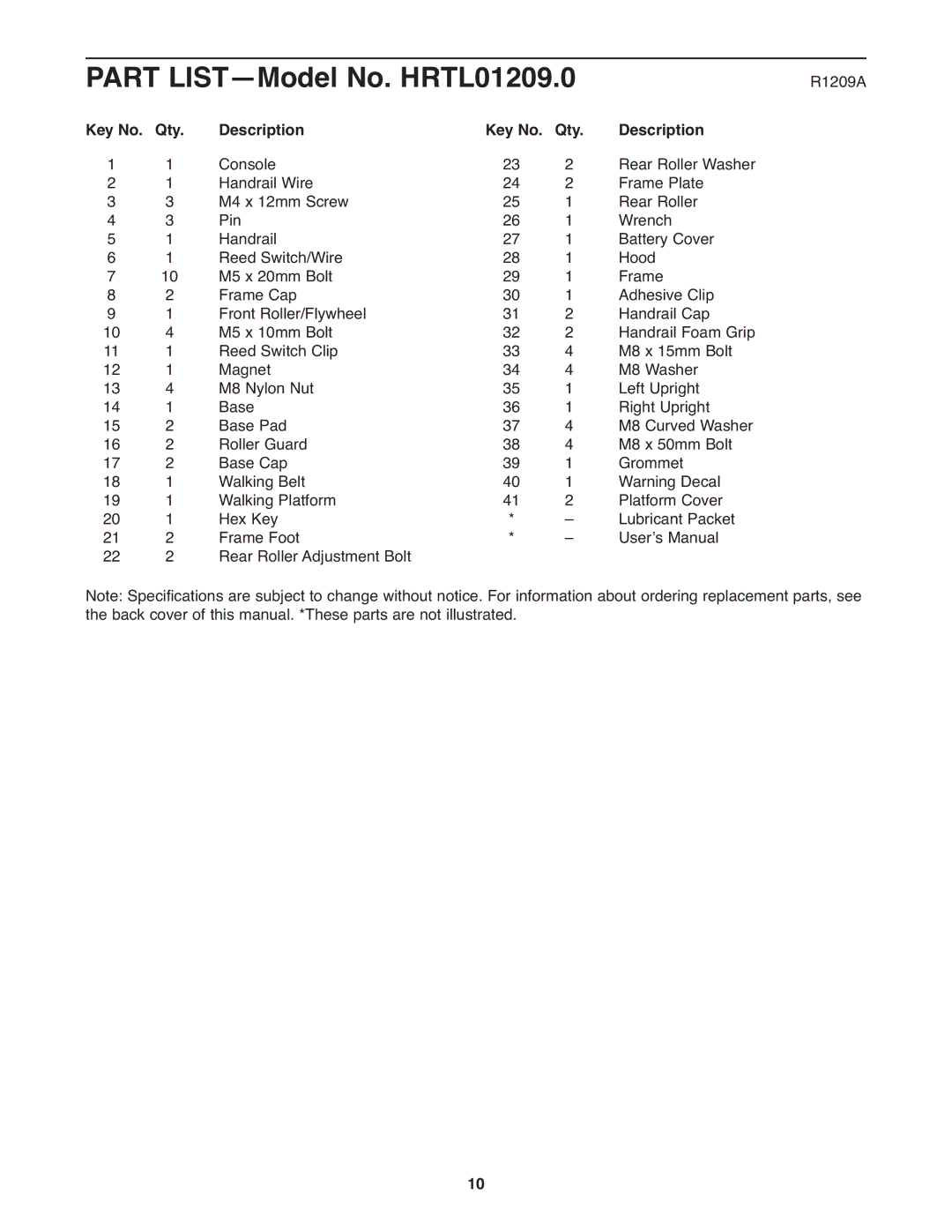 Healthrider H10t manual Part LIST-Model No. HRTL01209.0, Qty Description Key No. Qty 