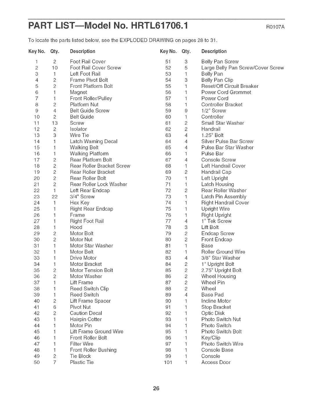 Healthrider H450I manual Part LIST--Model, No. HRTL61706.1 Roto7A 