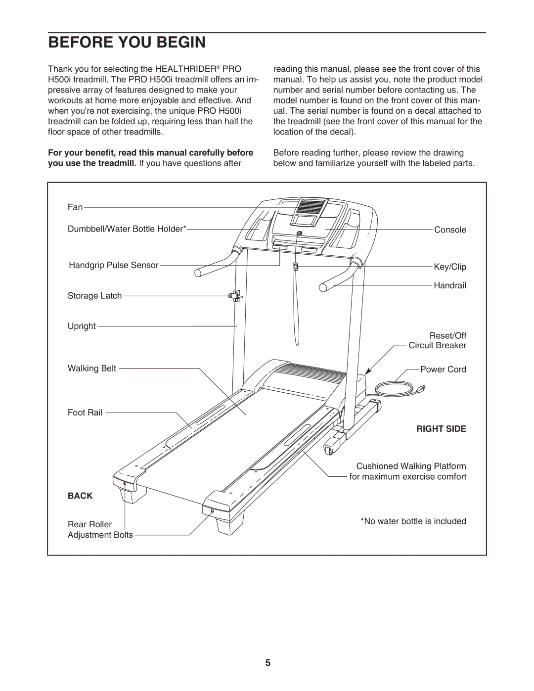 Healthrider H500i Before YOU Begin, For your benefit, read this manual carefully before, Right Side, Back 