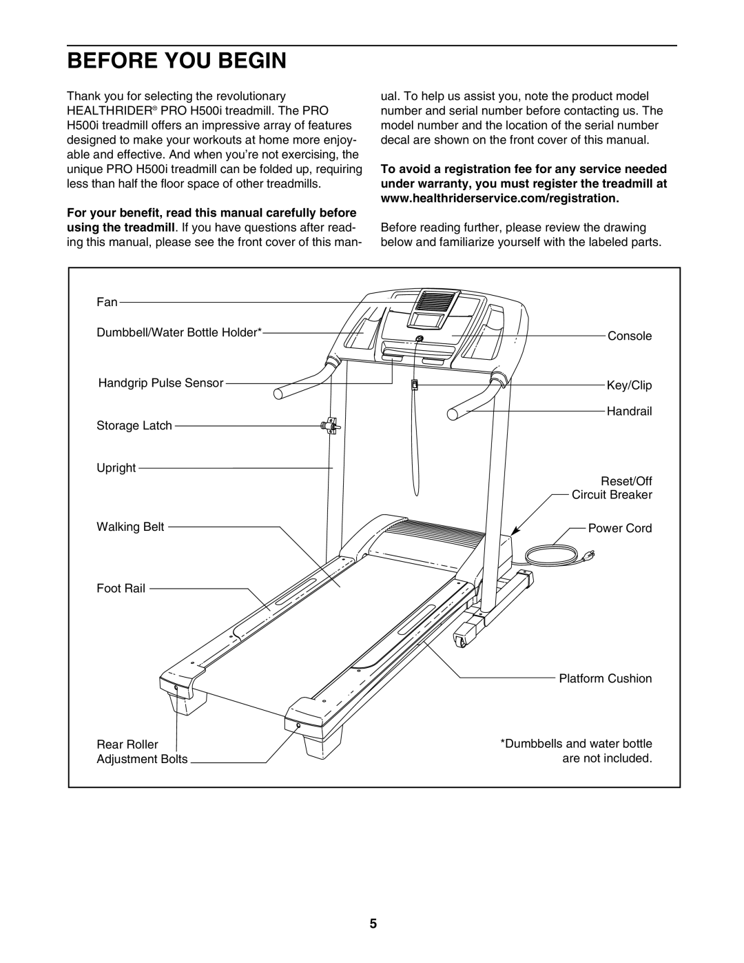 Healthrider H500i manual Before YOU Begin 