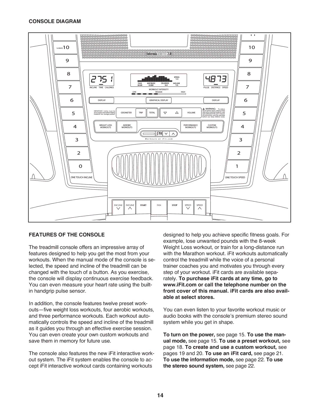 Healthrider H75t manual Console Diagram Features of the Console 