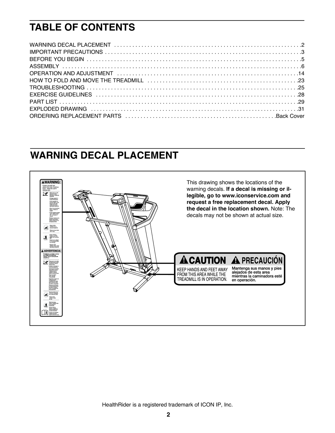 Healthrider H90T manual Table of Contents 