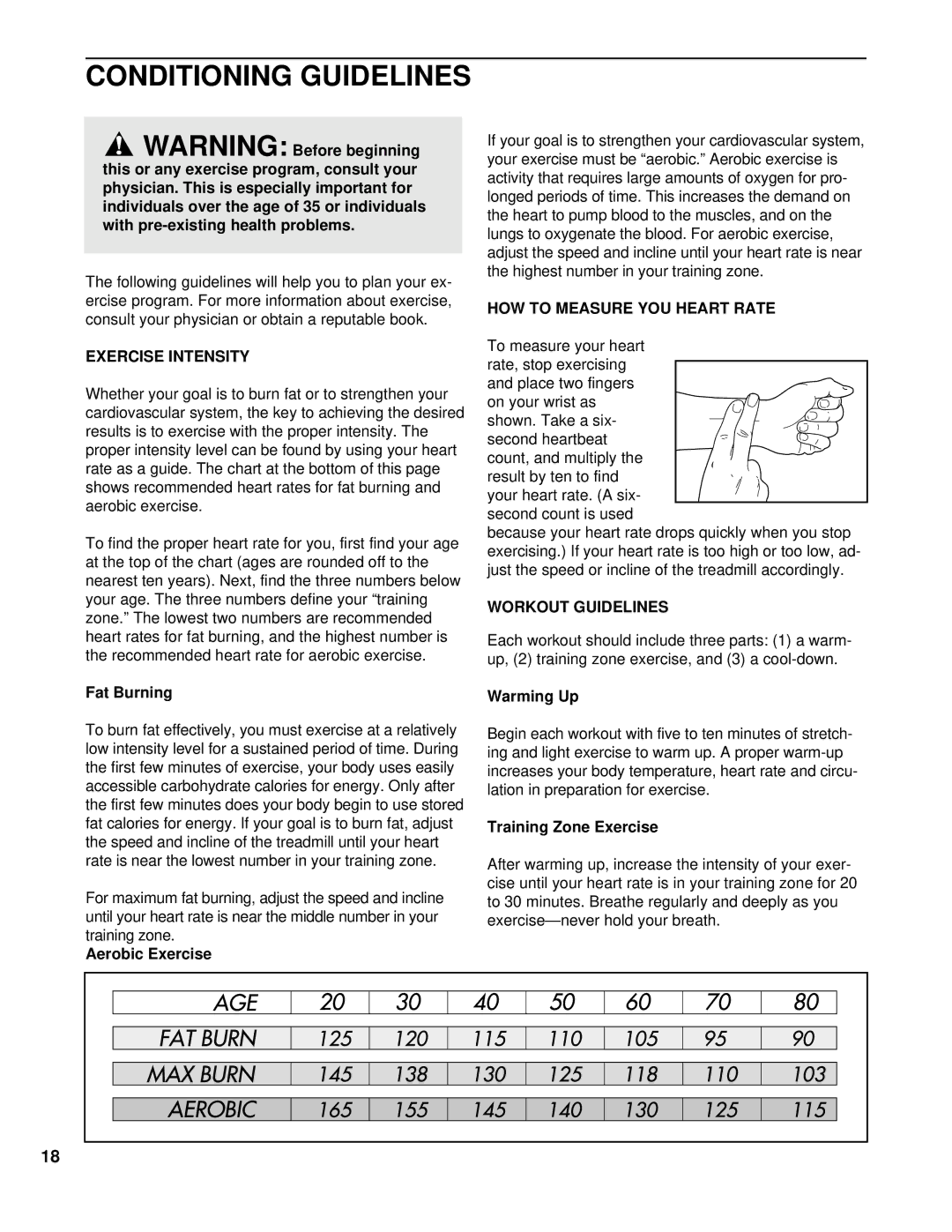 Healthrider HCTL06190 manual Conditioning Guidelines, Exercise Intensity, HOW to Measure YOU Heart Rate, Workout Guidelines 