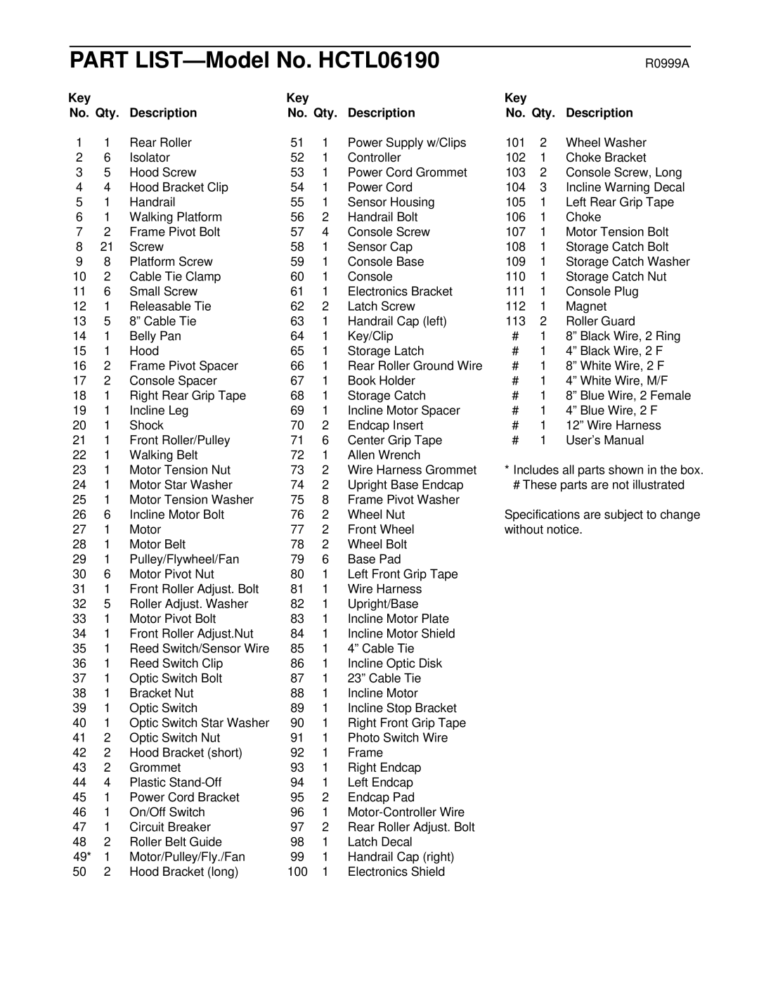 Healthrider manual Part LIST-Model No. HCTL06190, Key No. Qty Description 