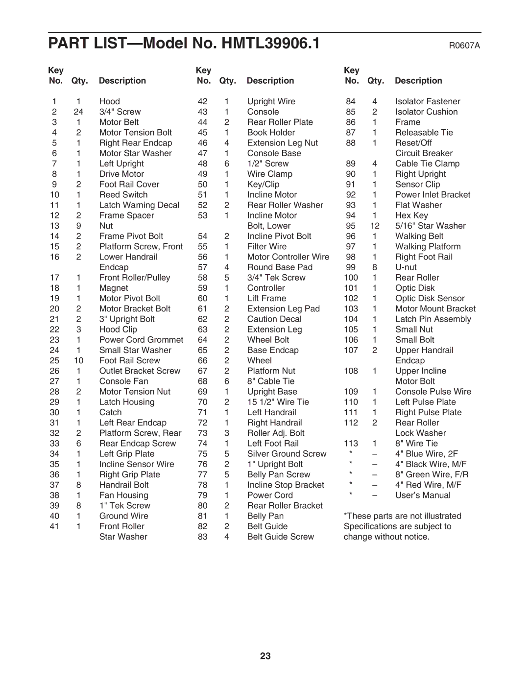 Healthrider manual Part LIST-Model No. HMTL39906.1, Key Qty Description 