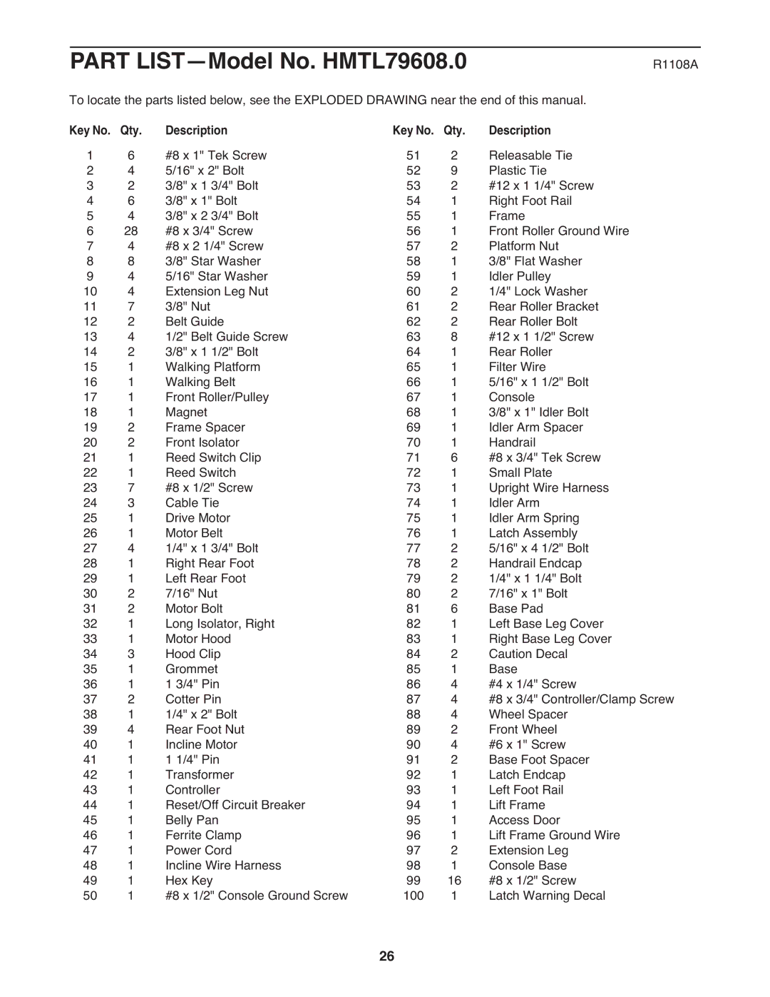 Healthrider manual Part LIST-Model No. HMTL79608.0, Qty Description 