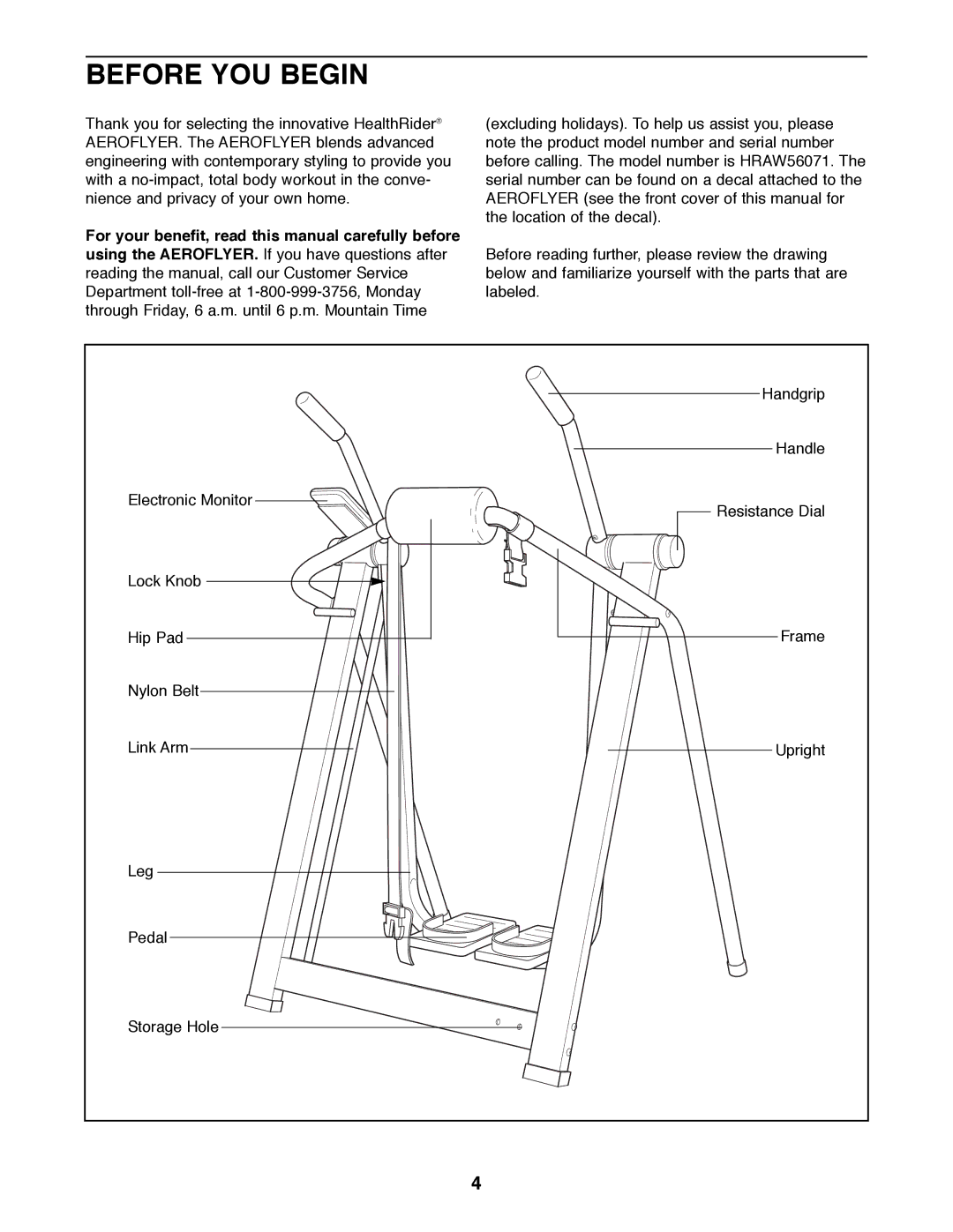 Healthrider HRAW56071 manual Before YOU Begin 