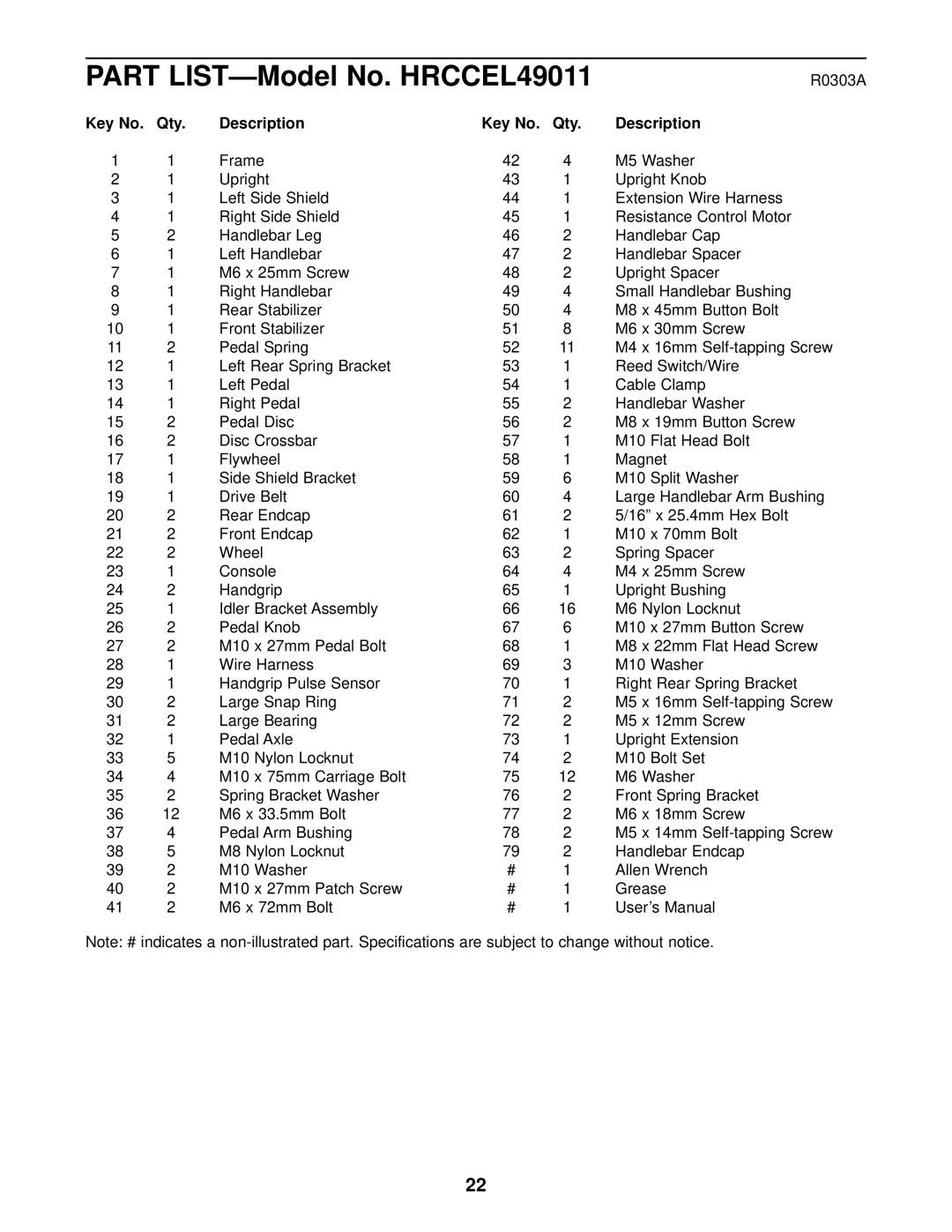 Healthrider manual Part LIST-Model No. HRCCEL49011, Description 