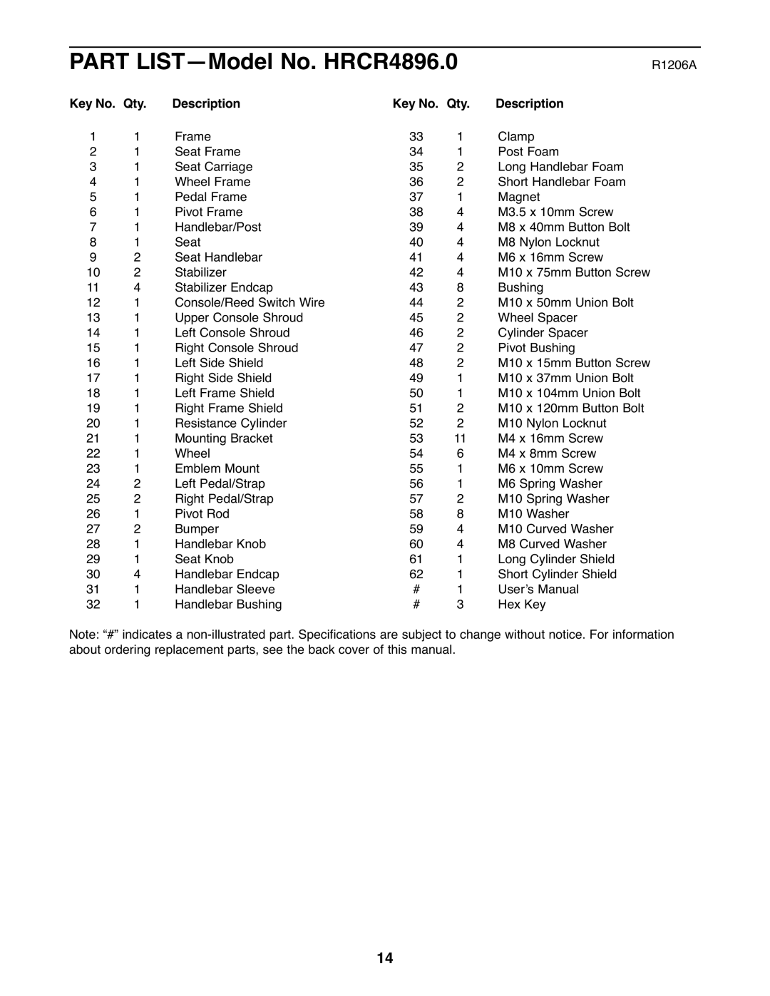 Healthrider manual Part LIST-Model No. HRCR4896.0, Key No. Qty Description 