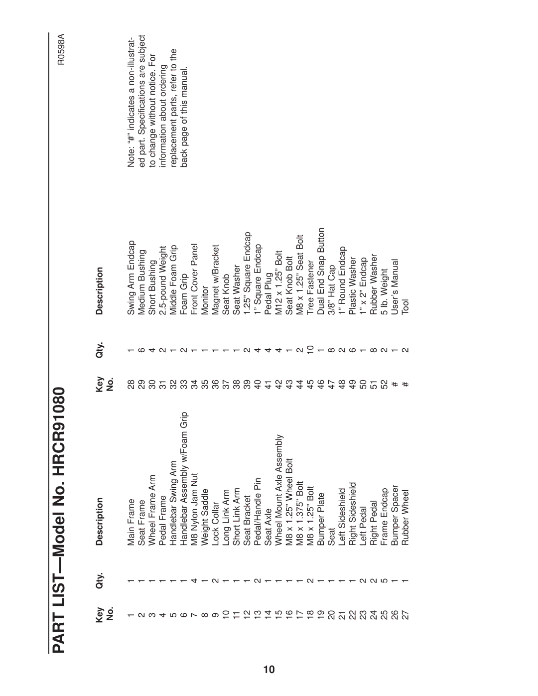 Healthrider manual Part LIST-Model No. HRCR91080, Key Qty Description 