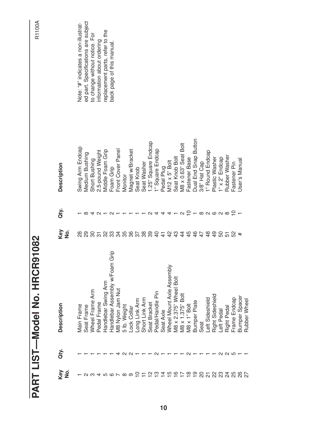 Healthrider manual Part LIST-Model No. HRCR91082, Key Qty Description 