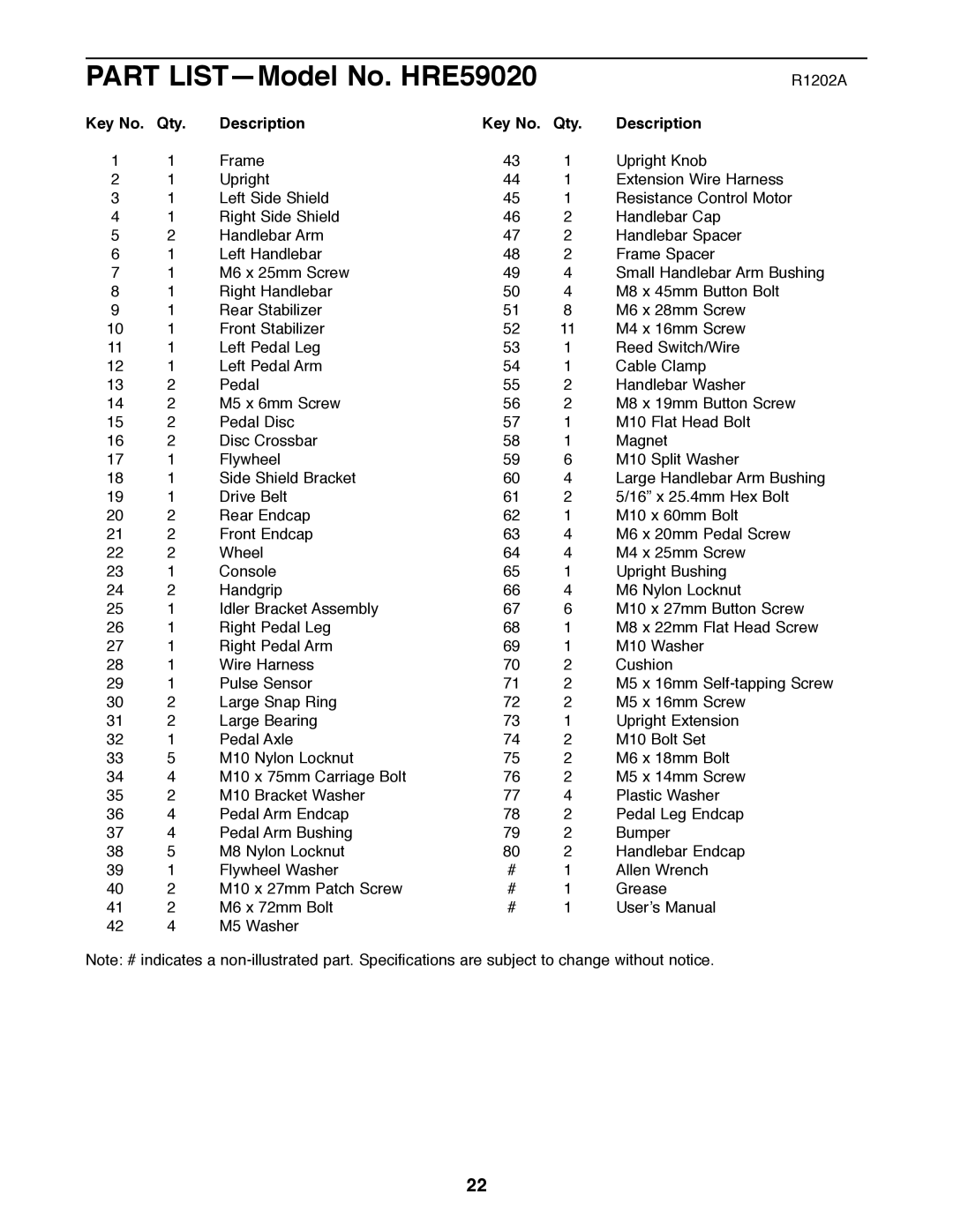 Healthrider manual Part LIST-Model No. HRE59020, Qty Description 