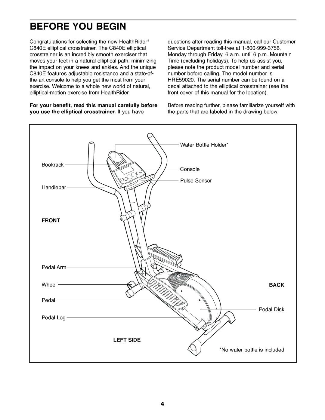 Healthrider HRE59020 manual Before YOU Begin, Front, Back, Left Side 