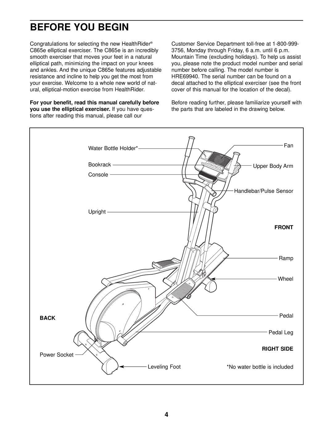 Healthrider HRE69940 manual Before YOU Begin, Front, Back, Right Side 