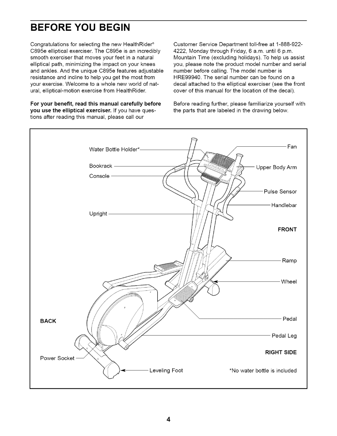 Healthrider HRE99940 Before YOU Begin, For your benefit, read this manual carefully before, Front, Back, Right Side 