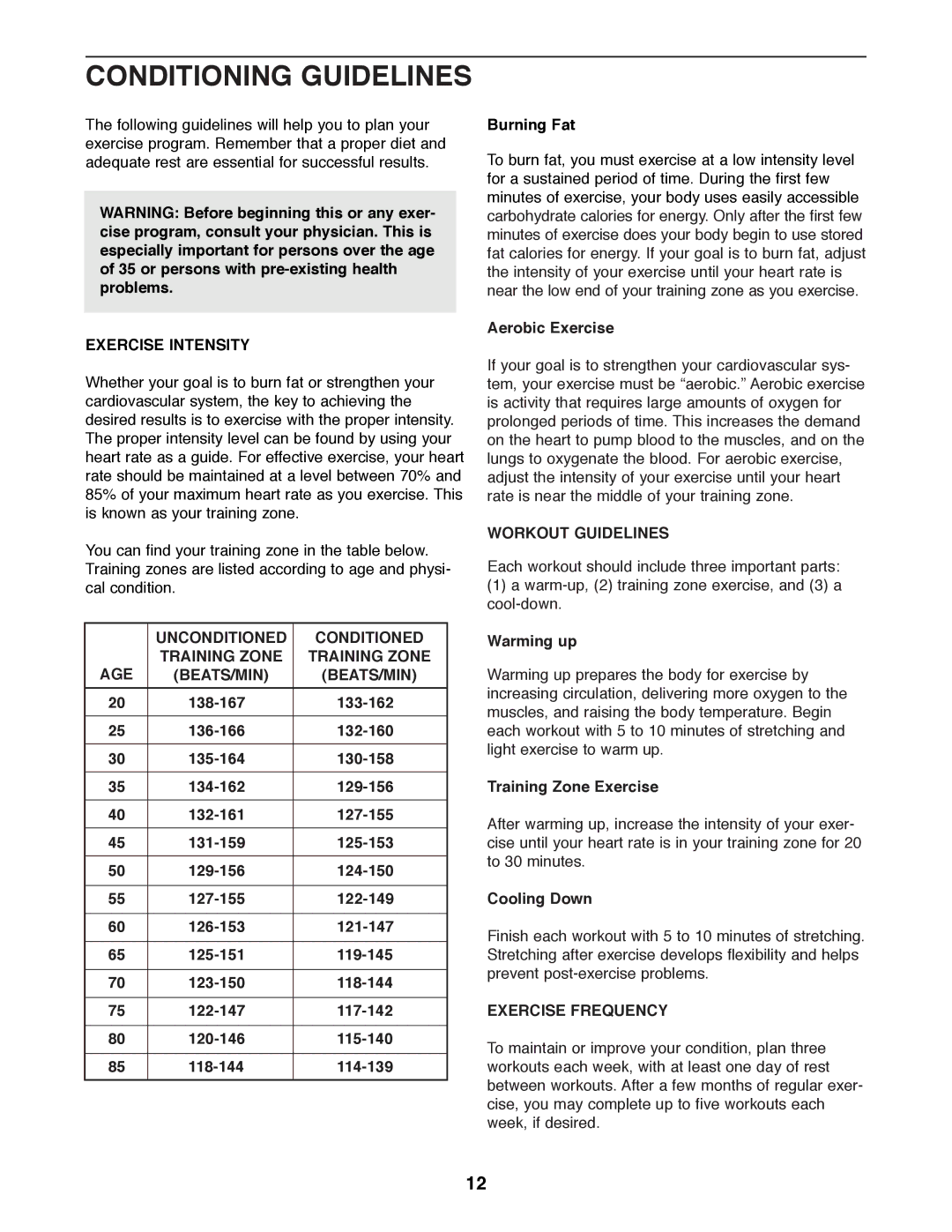 Healthrider HREL05980 Conditioning Guidelines, Exercise Intensity, Unconditioned Conditioned Training Zone AGE BEATS/MIN 