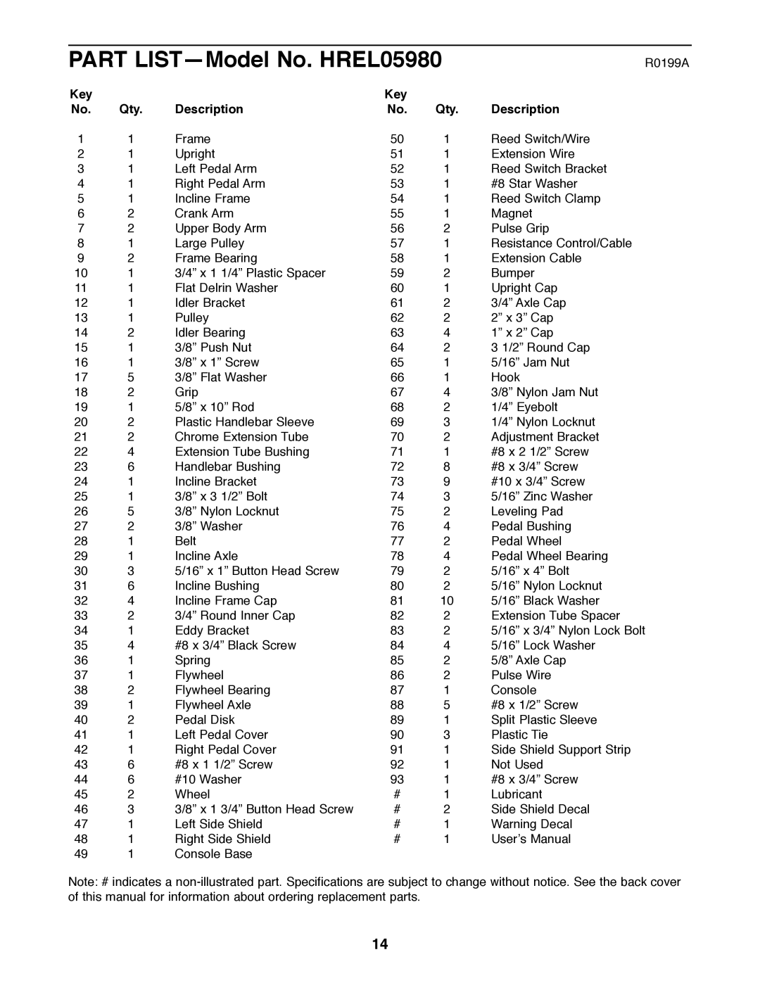 Healthrider manual Part LISTÑModel No. HREL05980, Key Qty Description 