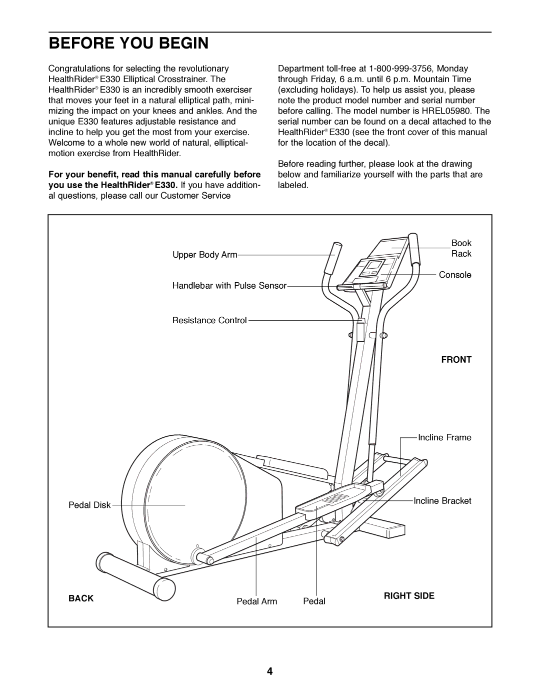 Healthrider HREL05980 manual Before YOU Begin, Front, Back, Right Side 