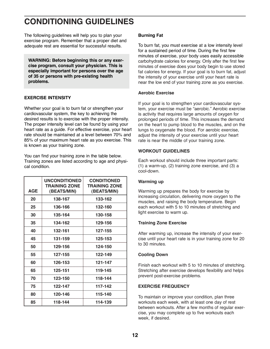 Healthrider HREL05982 Conditioning Guidelines, Exercise Intensity, Unconditioned Conditioned Training Zone AGE BEATS/MIN 