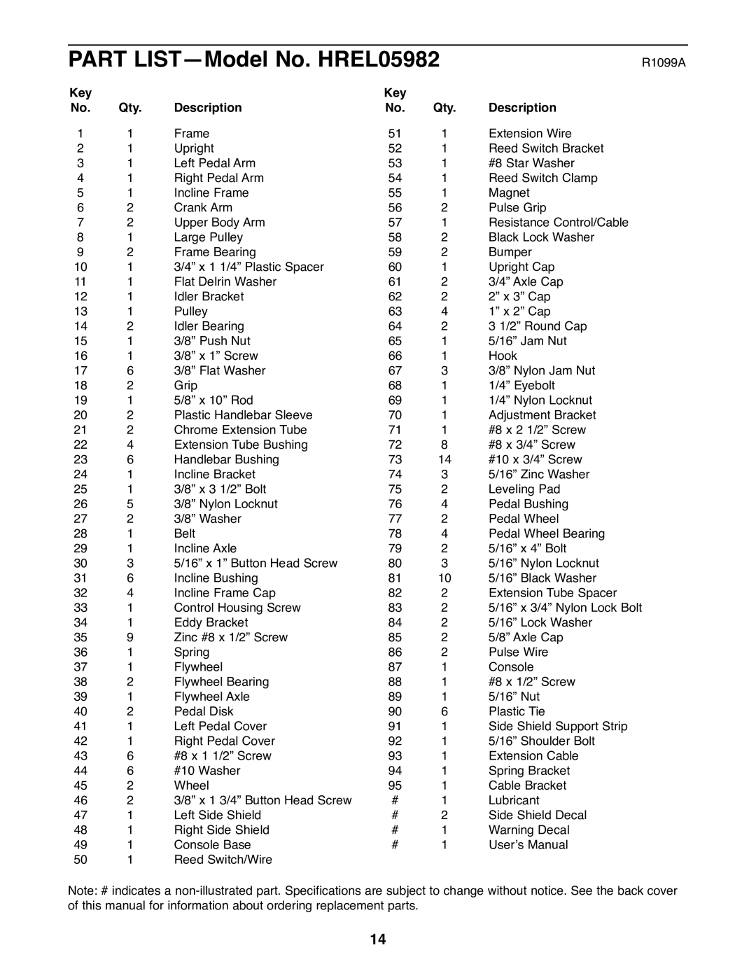 Healthrider manual Part LISTÑModel No. HREL05982, Key Qty Description 