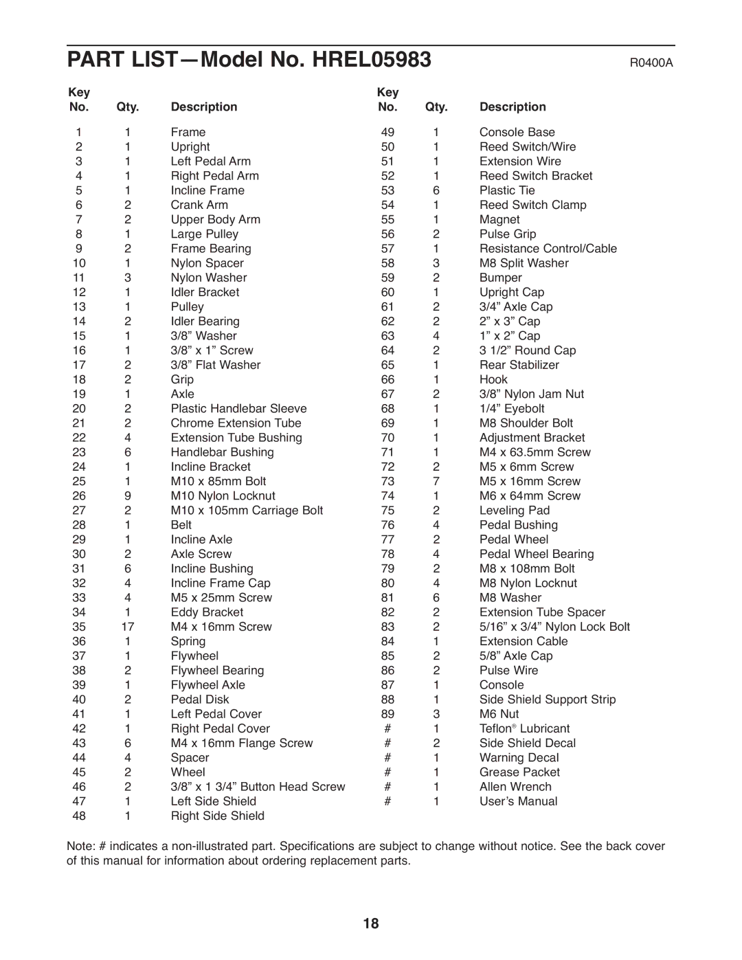 Healthrider manual Part LIST-Model No. HREL05983, Key Qty Description 