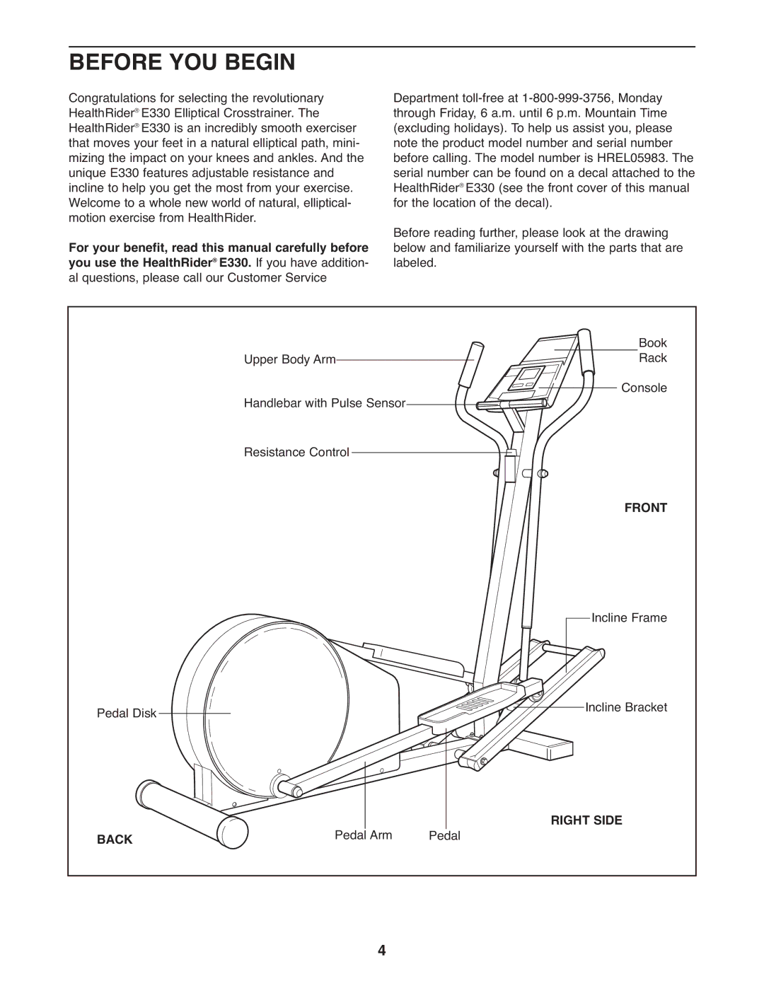 Healthrider HREL05983 manual Before YOU Begin, Front, Back, Right Side 