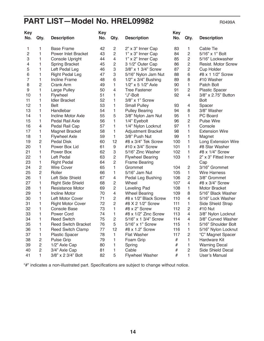 Healthrider HREL09982 manual R0499A, Key No. Qty. Description 