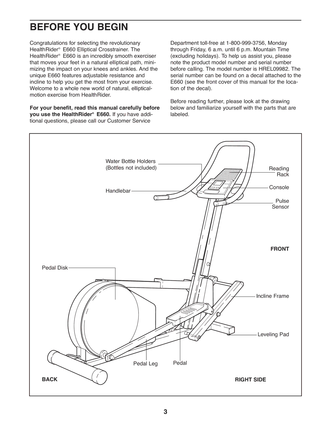 Healthrider HREL09982 manual Before YOU Begin, Front, Back Right Side 