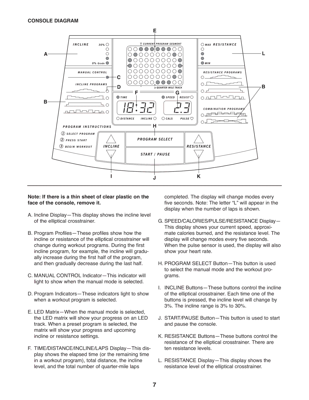 Healthrider HREL09982 manual Console Diagram 