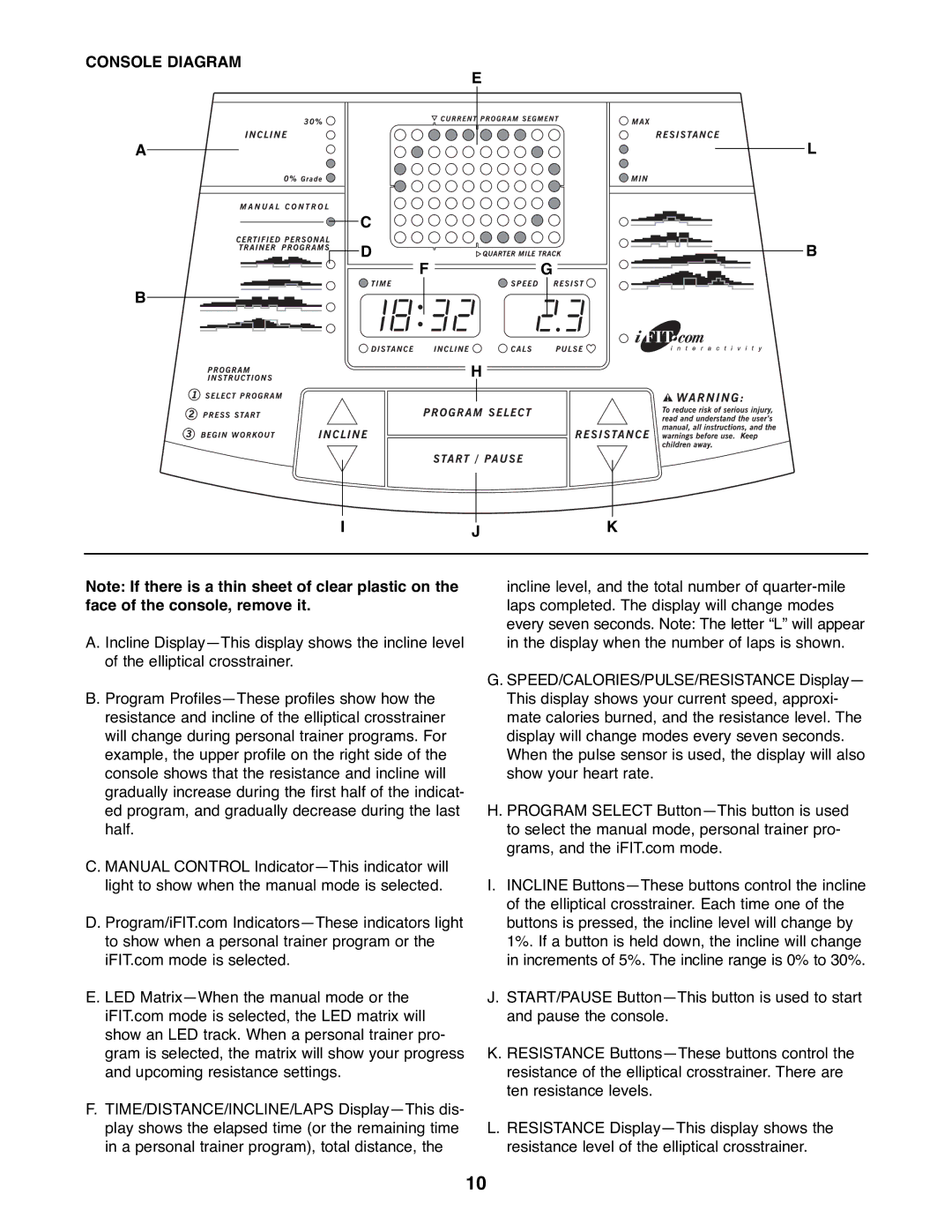 Healthrider HREL11900 manual Console Diagram IJK 