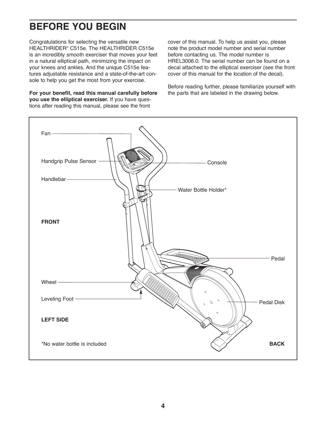 Healthrider HREL3006.0 manual Before YOU Begin, Front, Left Side, Back 