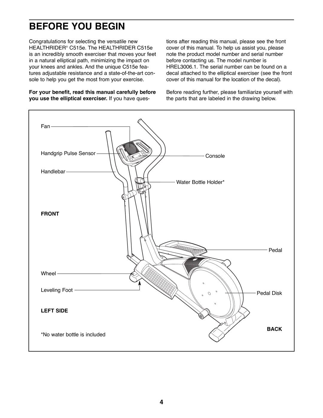 Healthrider HREL3006.1 manual Before YOU Begin, Front, Left Side, Back 