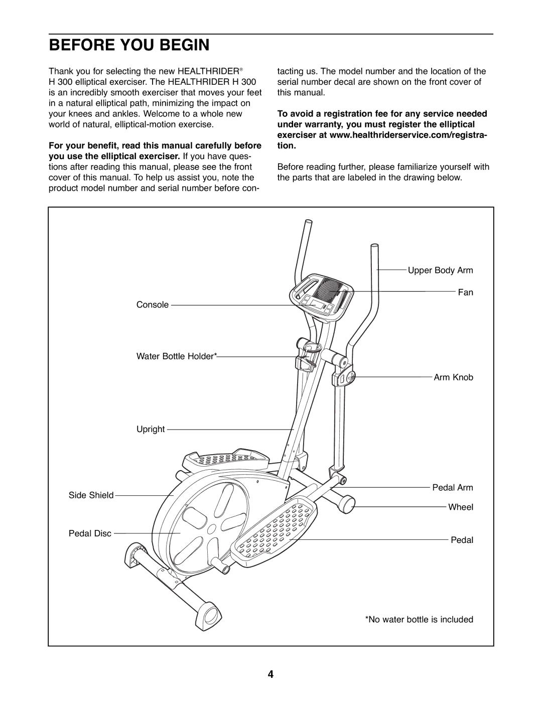 Healthrider HREL3226.0 manual Before YOU Begin 