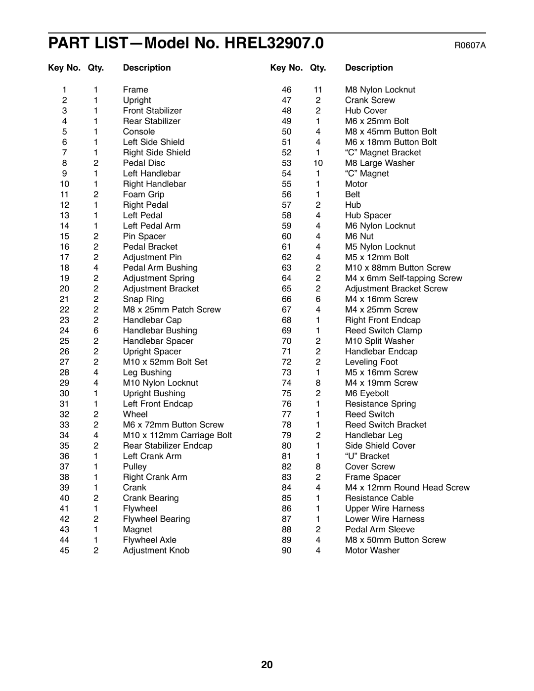 Healthrider manual Part LIST-Model No. HREL32907.0, Qty Description 