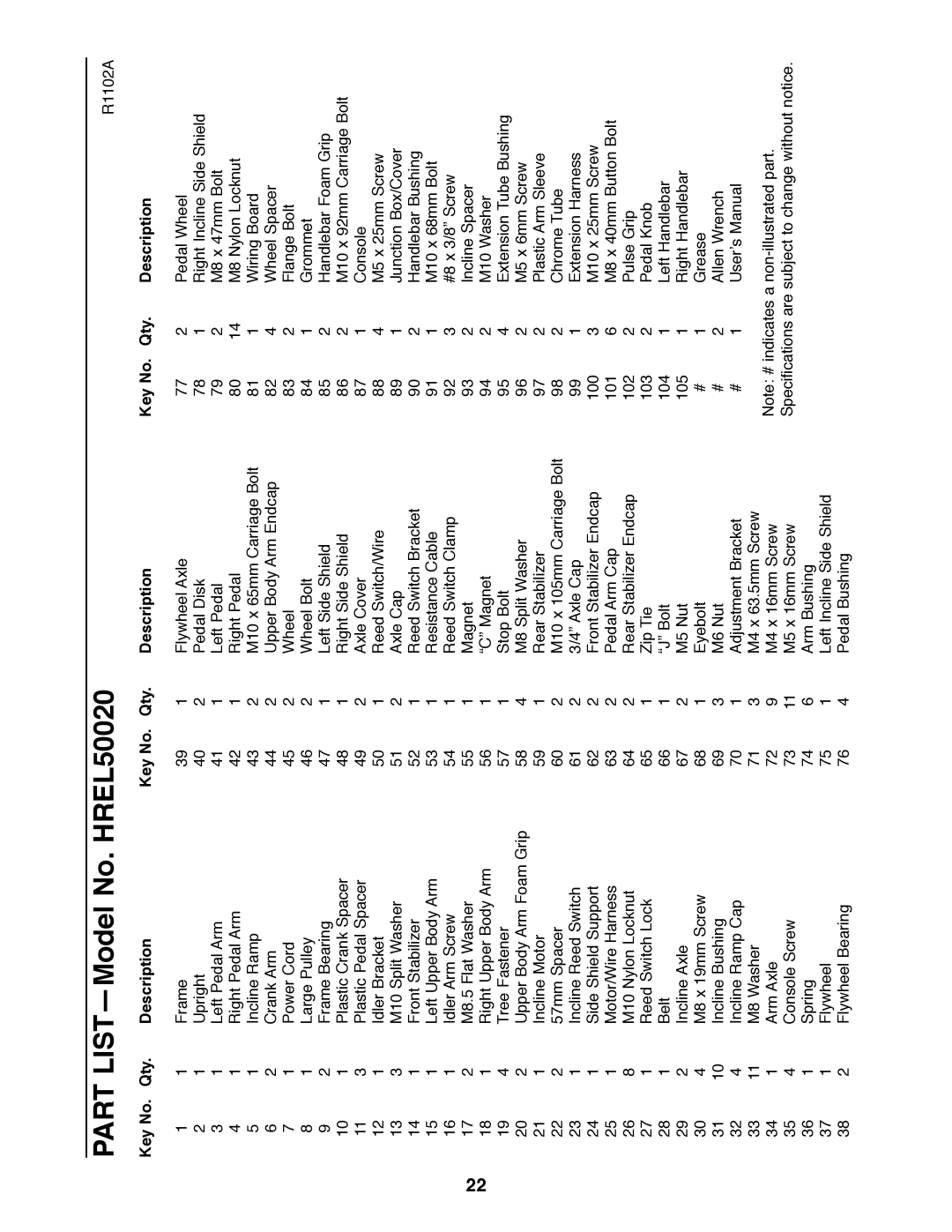 Healthrider manual Part LIST-Model No. HREL50020, Qty Description 