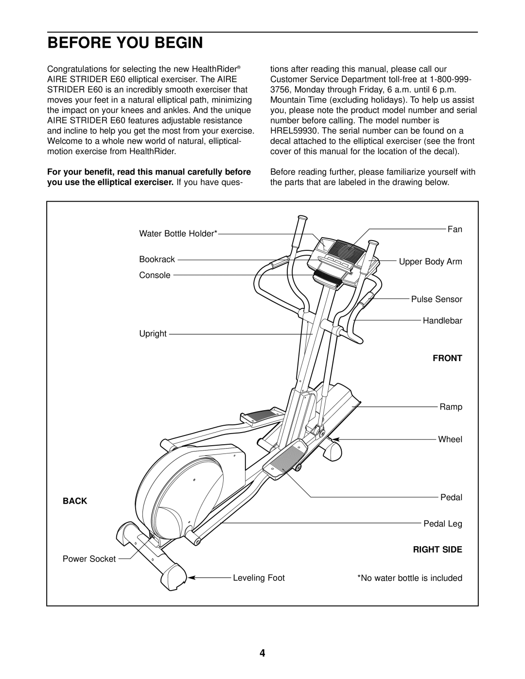 Healthrider HREL59930 manual Before YOU Begin, You use the elliptical exerciser, Front, Back, Right Side 