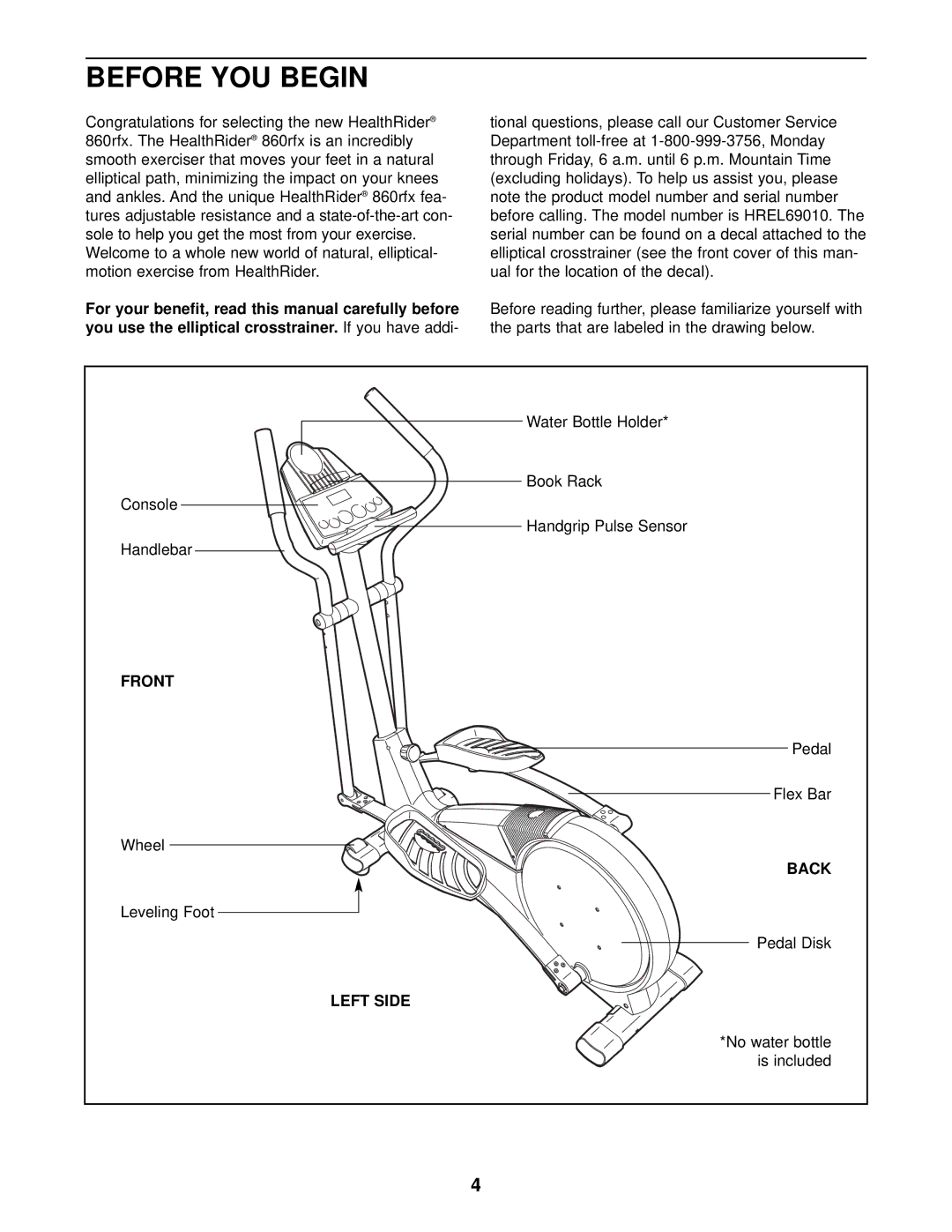 Healthrider HREL69010 manual Before YOU Begin, Front, Back, Left Side 