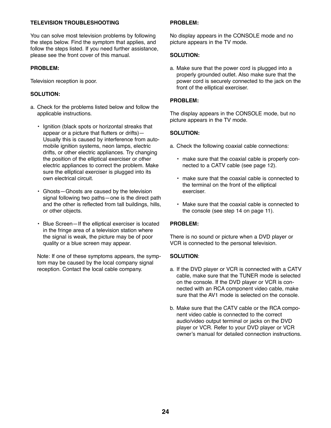 Healthrider HREL8806.1 manual Television Troubleshooting, Problem, Solution 