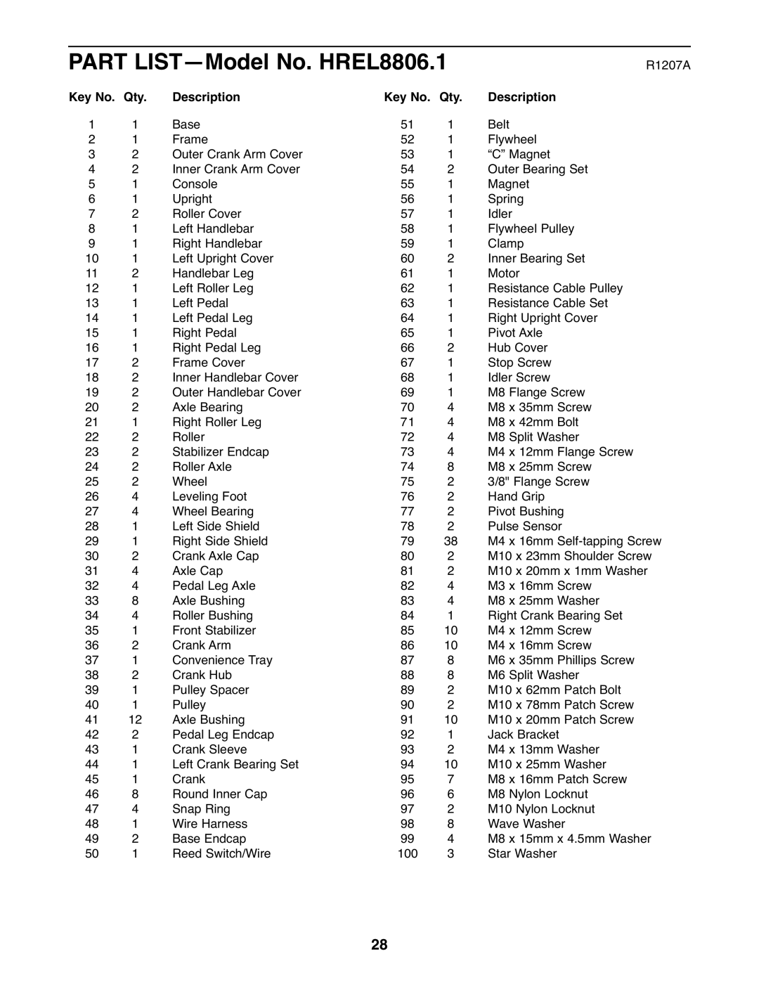Healthrider HREL8806.1 manual R1207A, Qty Description 
