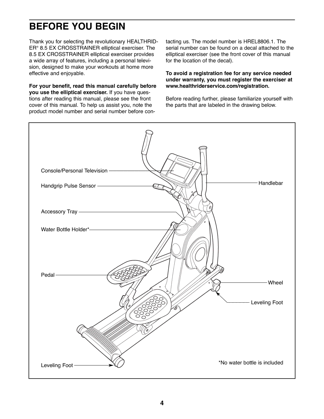 Healthrider HREL8806.1 manual Before YOU Begin 