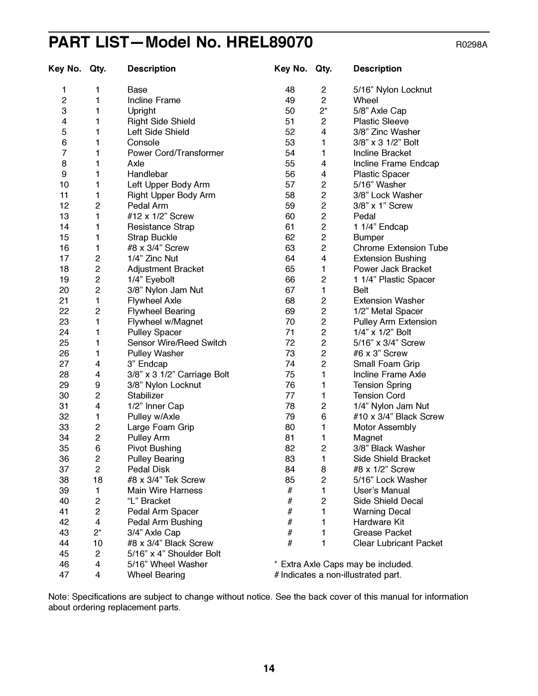 Healthrider manual Part LISTÑModel No. HREL89070, Qty Description 