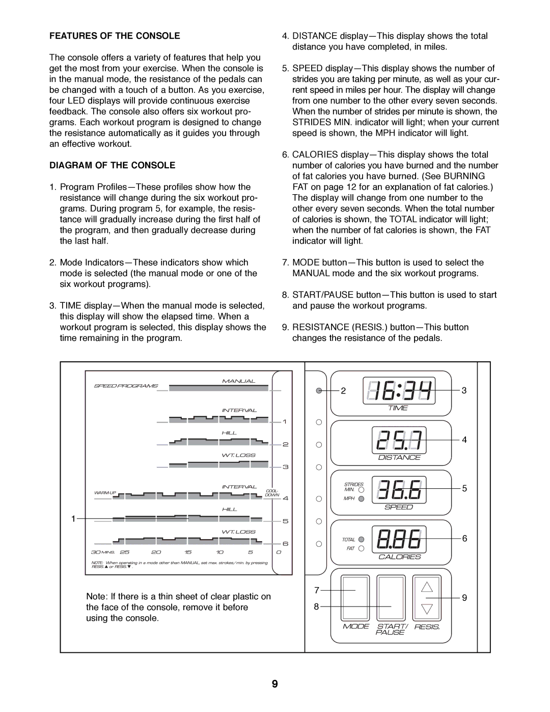 Healthrider HREL89070 manual Features of the Console, Diagram of the Console 