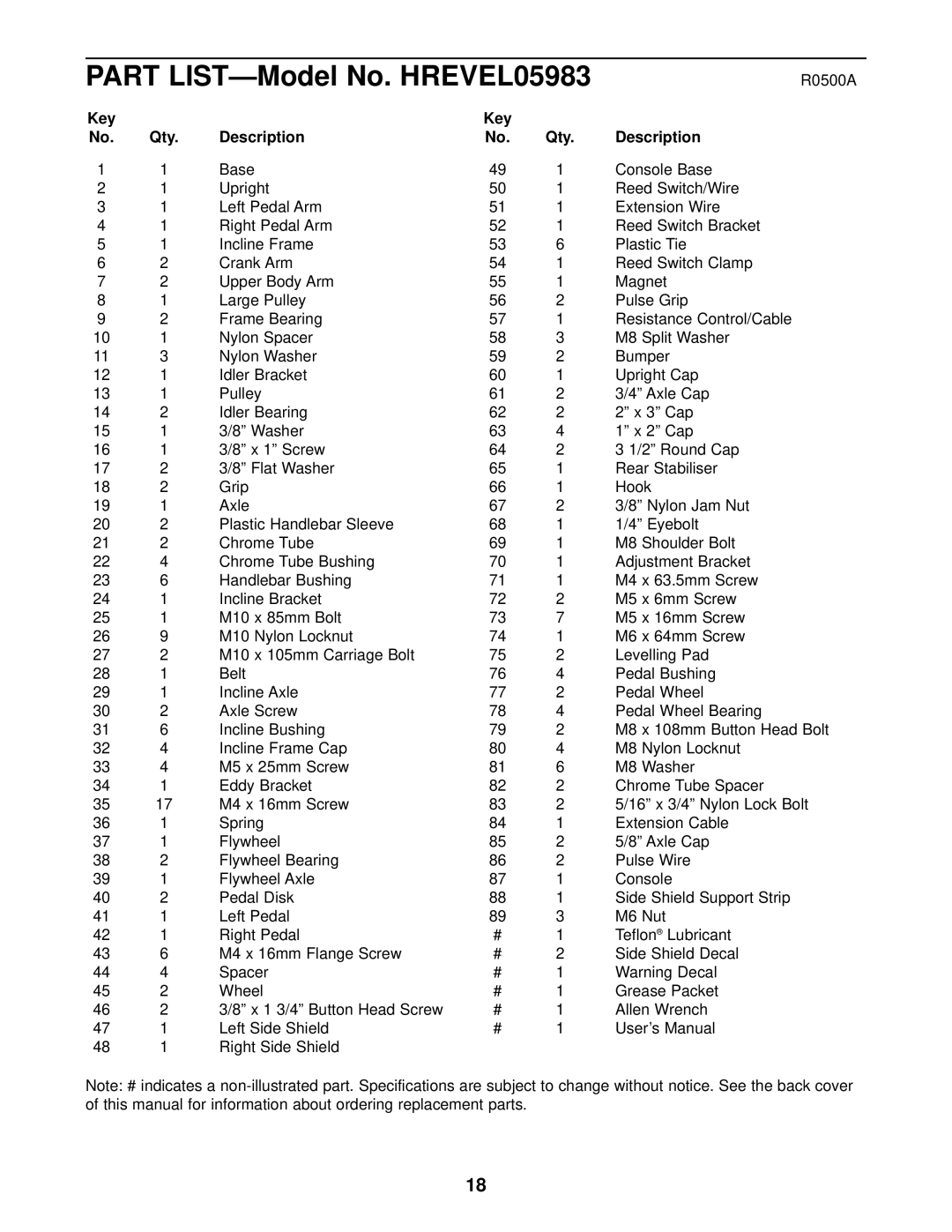 Healthrider HREVEL05983 manual R0500A, Key Qty Description 