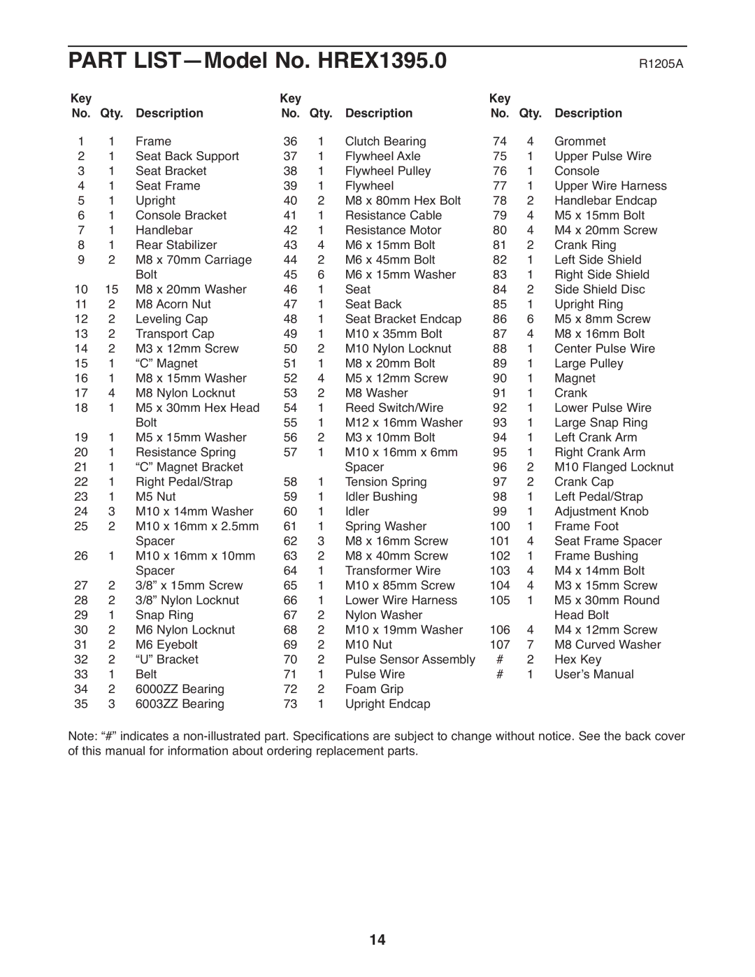 Healthrider HREX1395.0 manual R1205A, Key Qty Description, Description Key Qty 