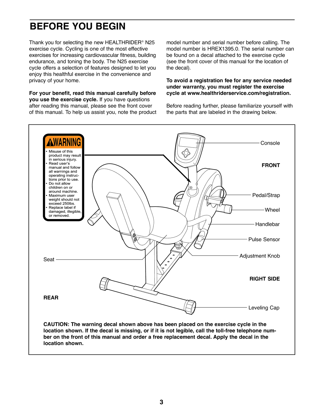 Healthrider HREX1395.0 manual Before YOU Begin, Front, Right Side, Rear 