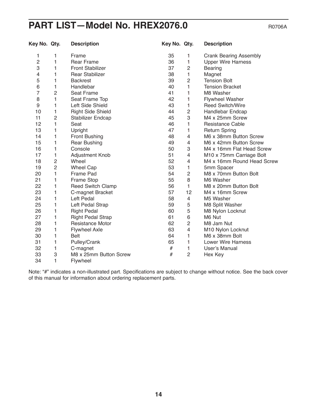 Healthrider HREX2076.0 manual R0706A, Description Qty 