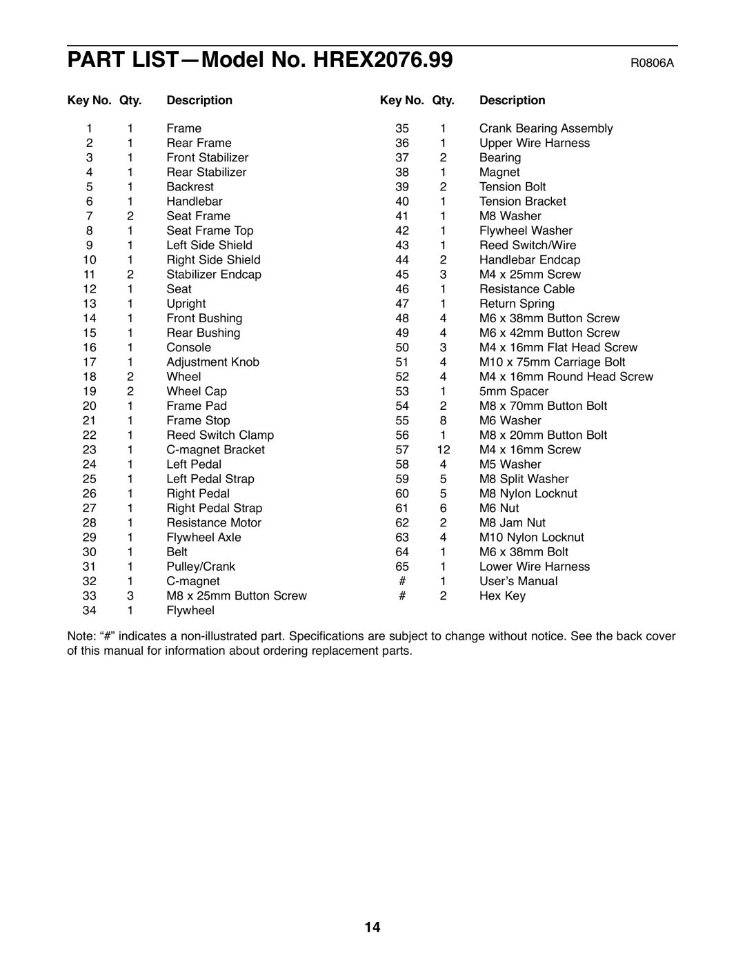 Healthrider manual Part LIST-Model No. HREX2076.99, Key No. Qty Description 