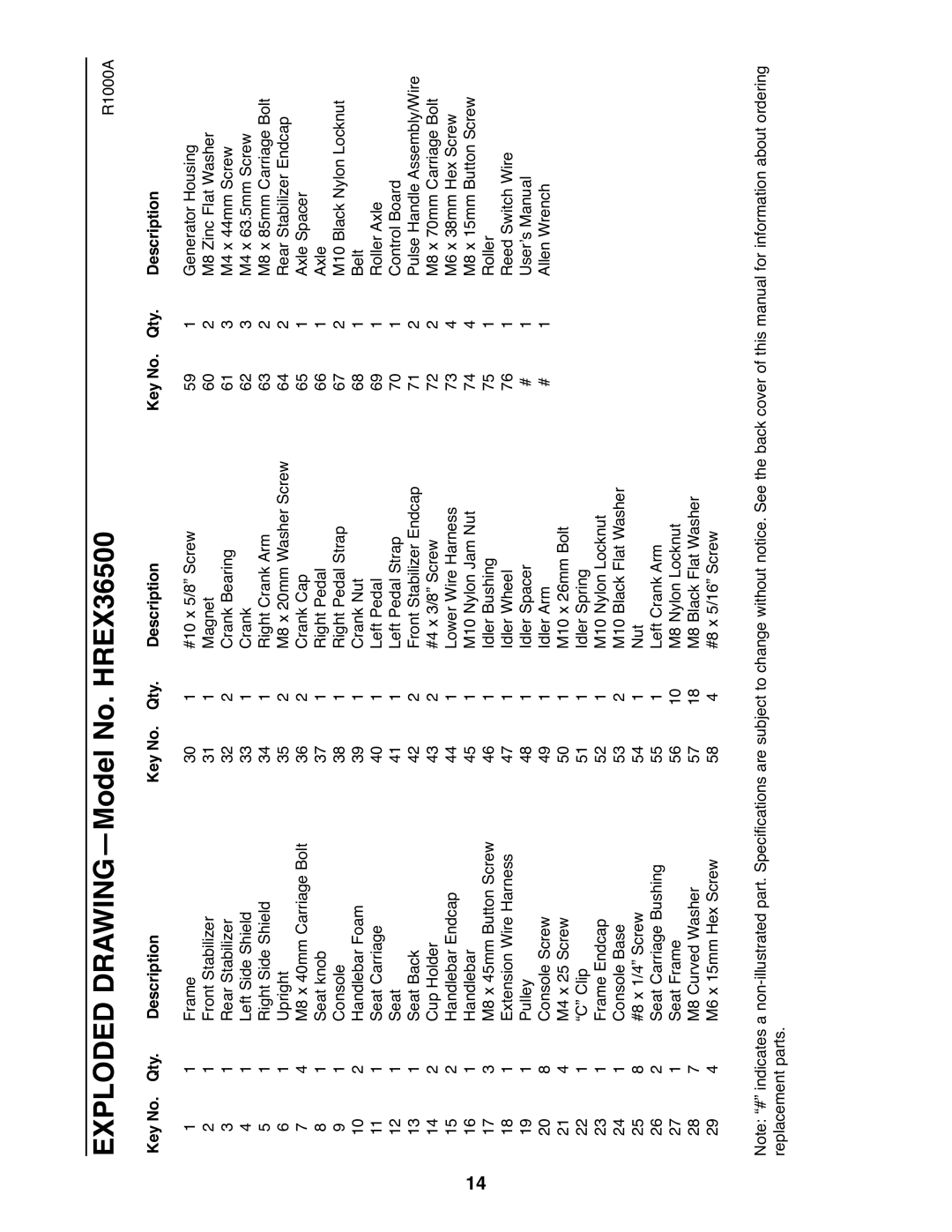 Healthrider manual Exploded DRAWINGÑModel No. HREX36500, Description Qty 