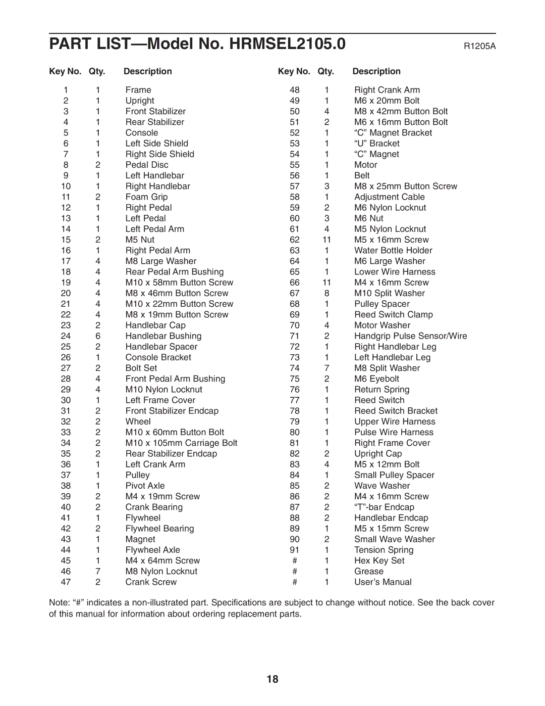 Healthrider manual Part LIST-Model No. HRMSEL2105.0, Qty Description 